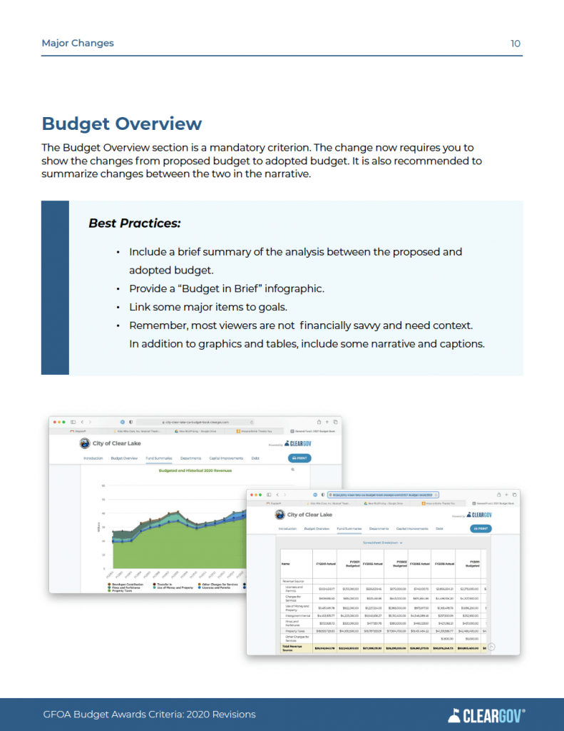 GFOA Award eBook Page